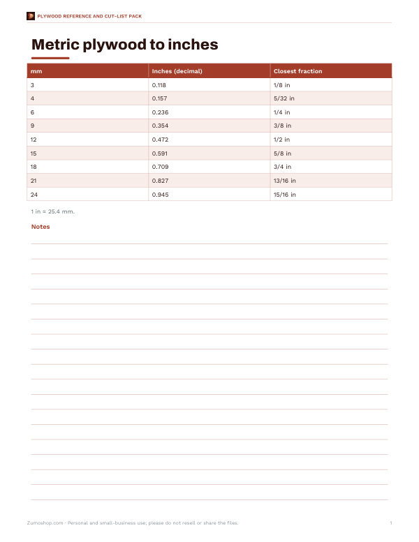 Preview of Printable Metric Plywood Thickness Chart